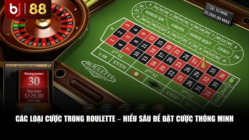 Các loại cược trong Roulette – hiểu sâu để đặt cược thông minh