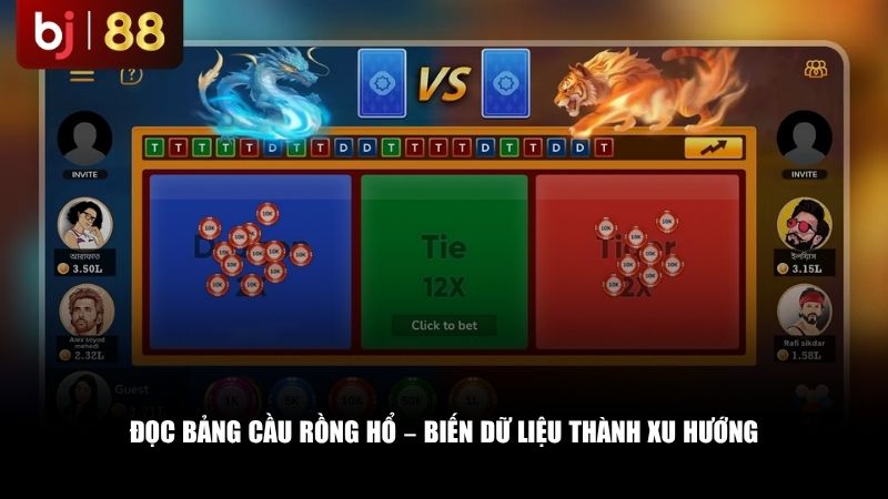 Đọc bảng cầu Rồng Hổ – biến dữ liệu thành xu hướng